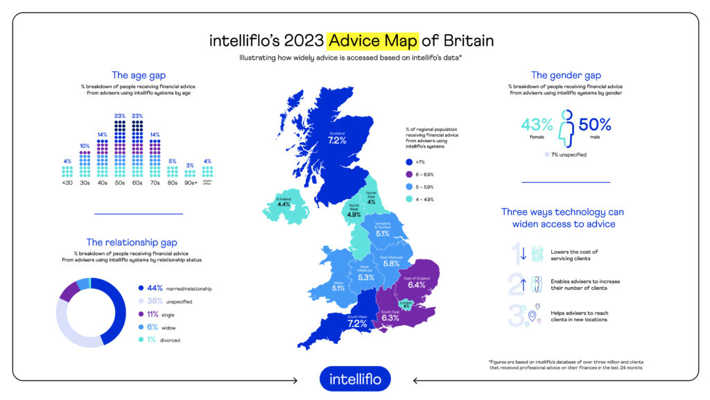intelliflo's 2023 Advice Map of Britain